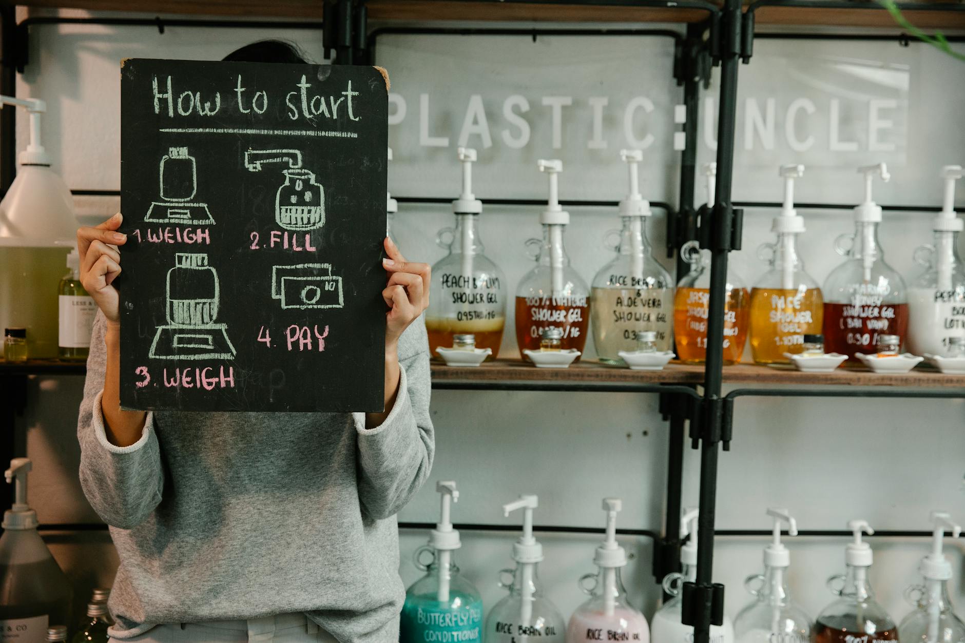 How to Start a Print on Demand Business with Zero Investment in 2026