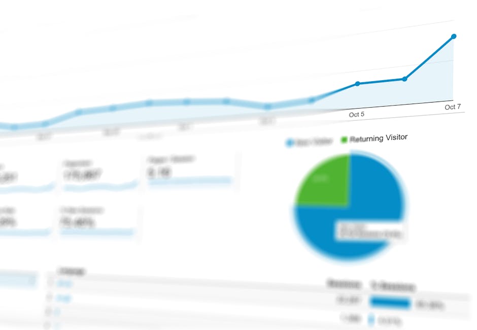 SEO & Content