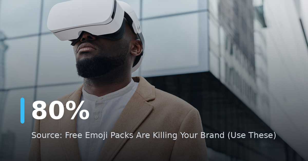 Free Emoji Packs Are Killing Your Brand (Use These)
