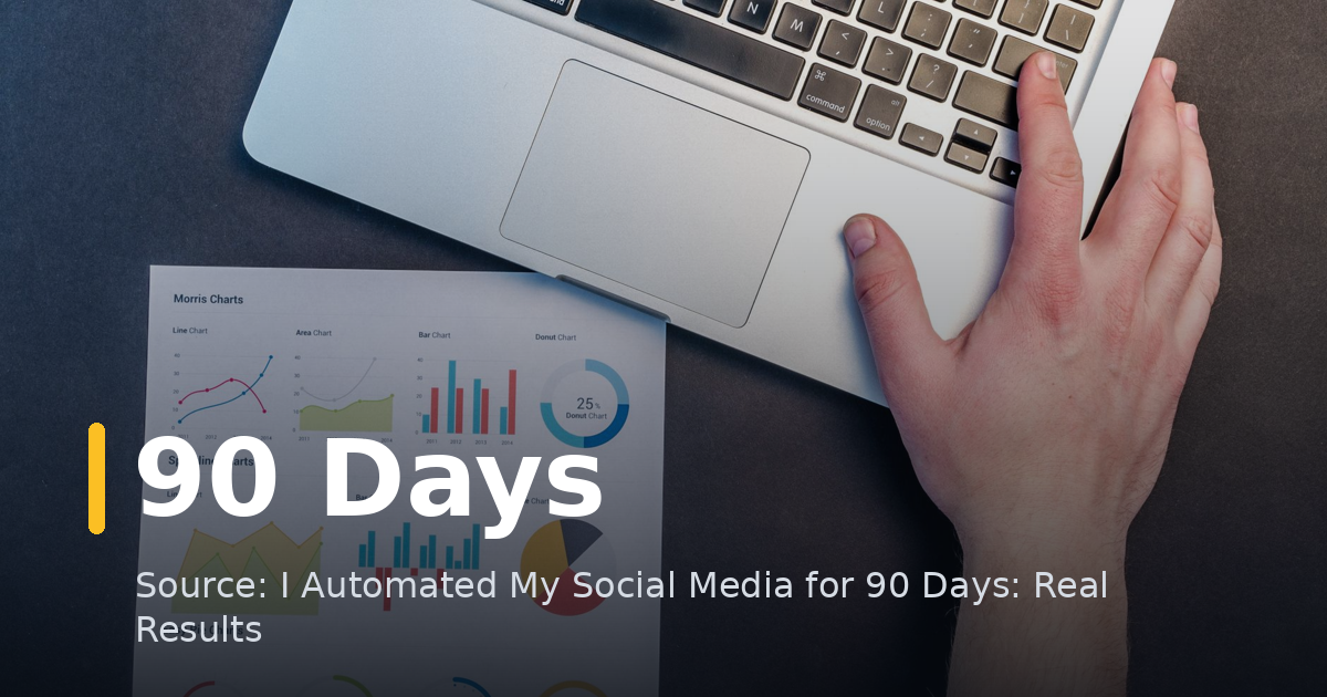 I Automated My Social Media for 90 Days: Real Results