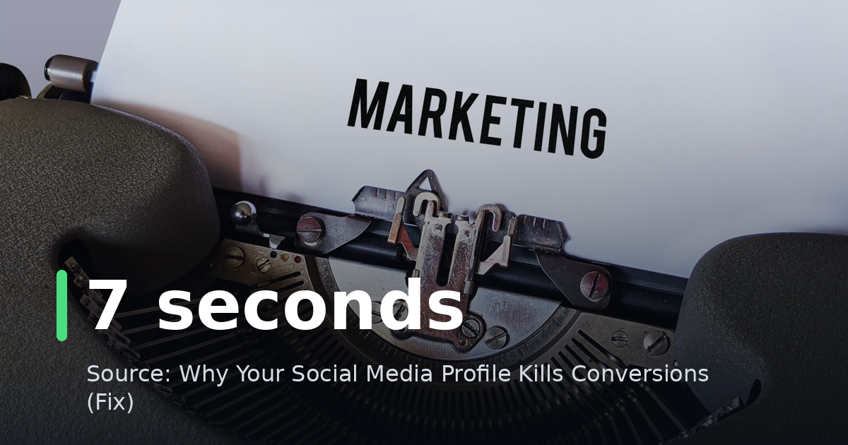 Why Your Social Media Profile Kills Conversions (Fix)