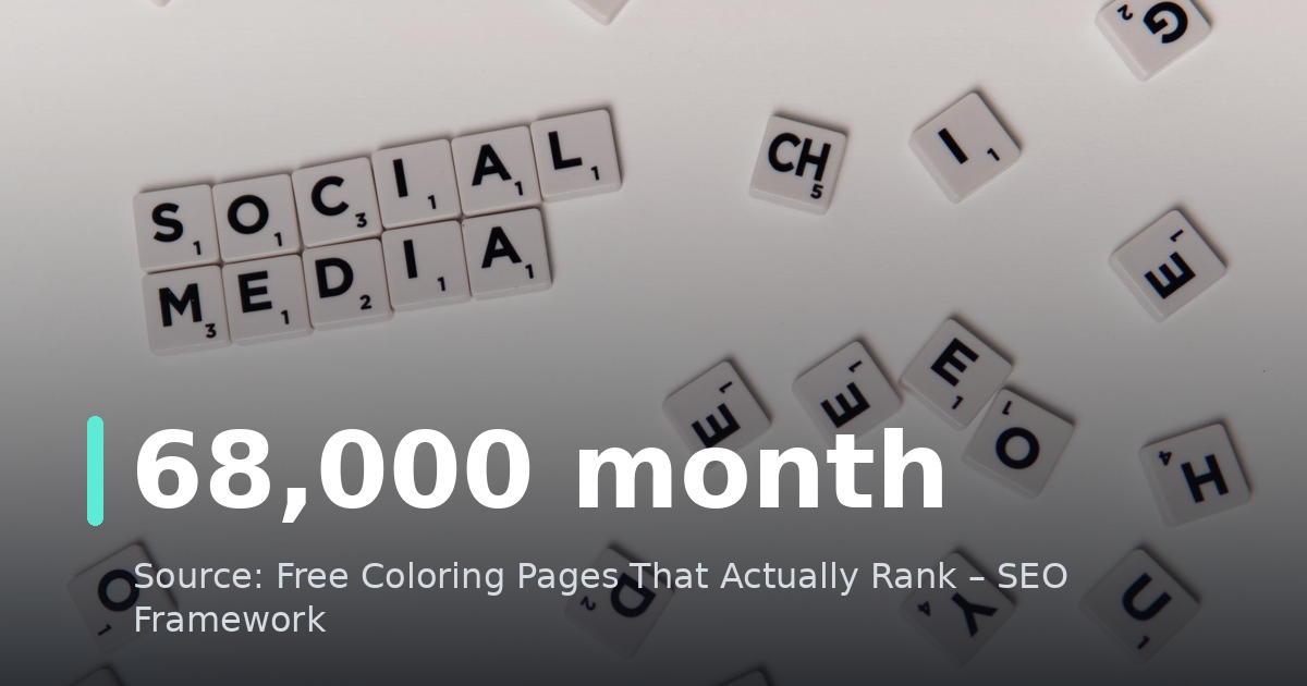 Free Coloring Pages That Actually Rank – SEO Framework