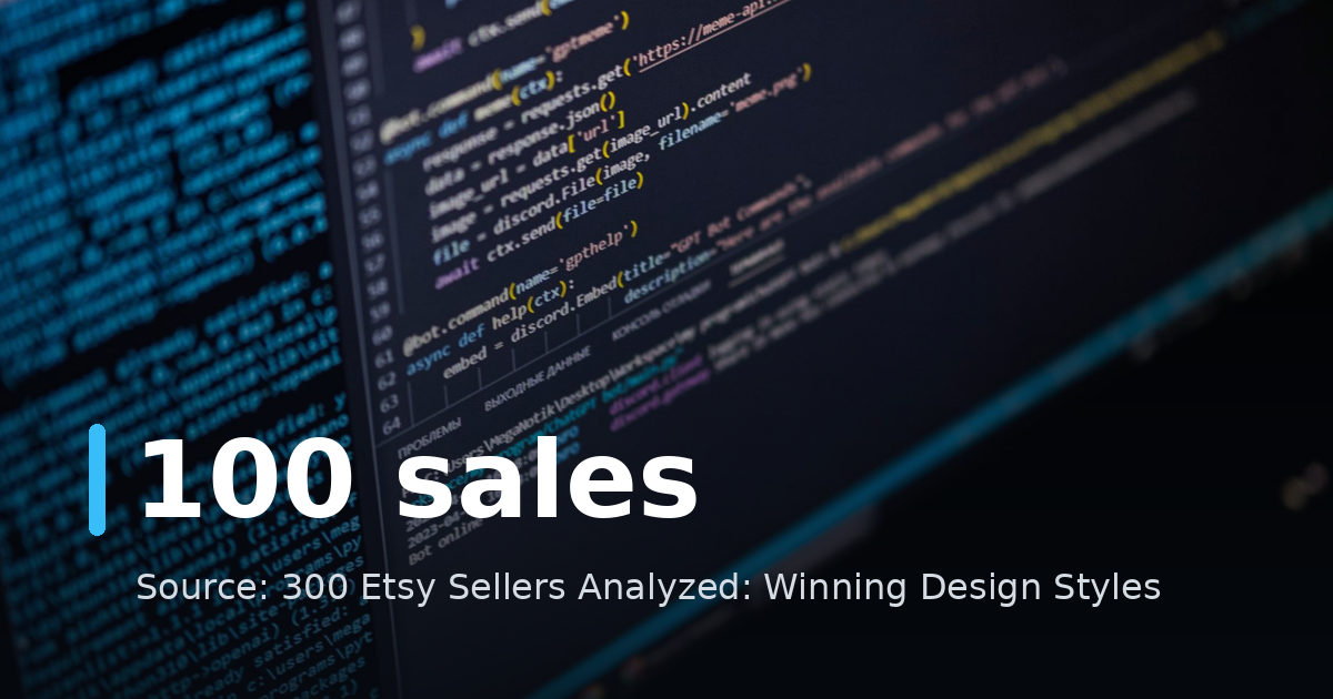 300 Etsy Sellers Analyzed: Winning Design Styles
