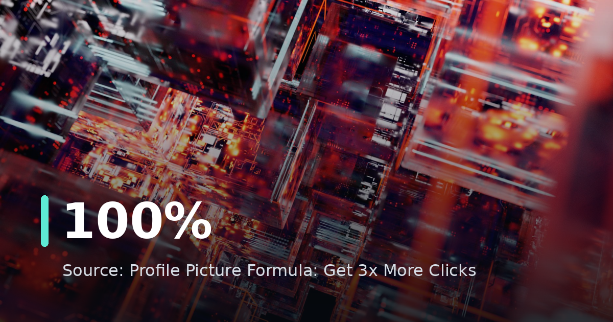 Profile Picture Formula: Get 3x More Clicks