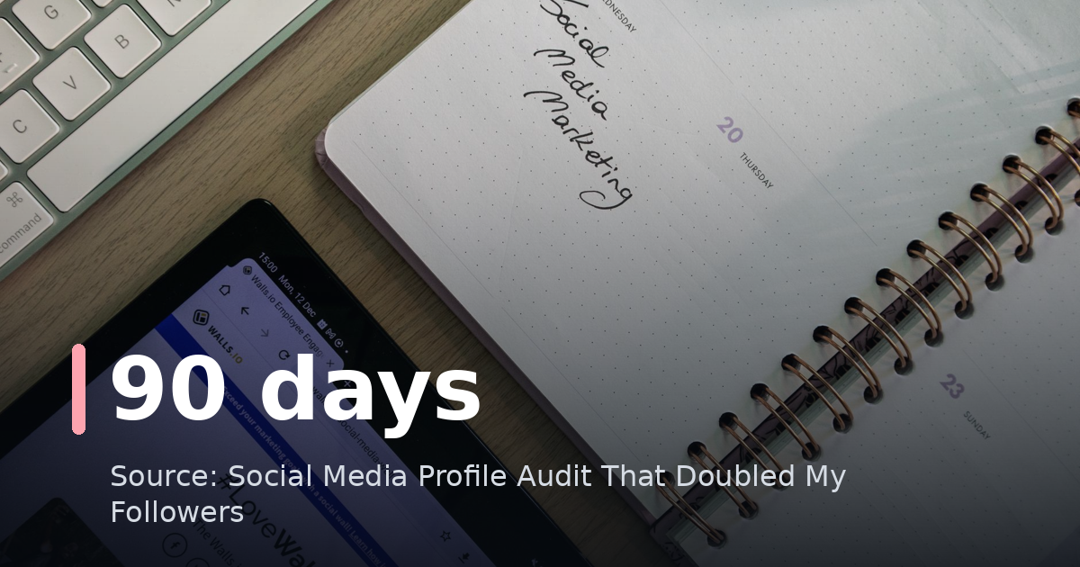 Social Media Profile Audit That Doubled My Followers