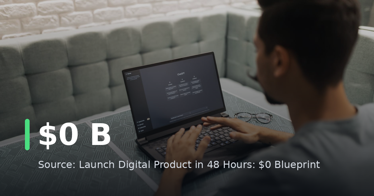 Launch Digital Product in 48 Hours: $0 Blueprint