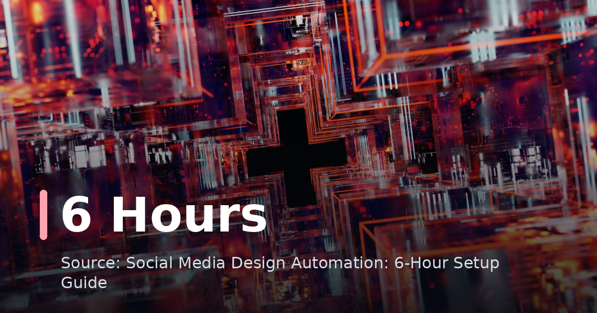 Social Media Design Automation: 6-Hour Setup Guide