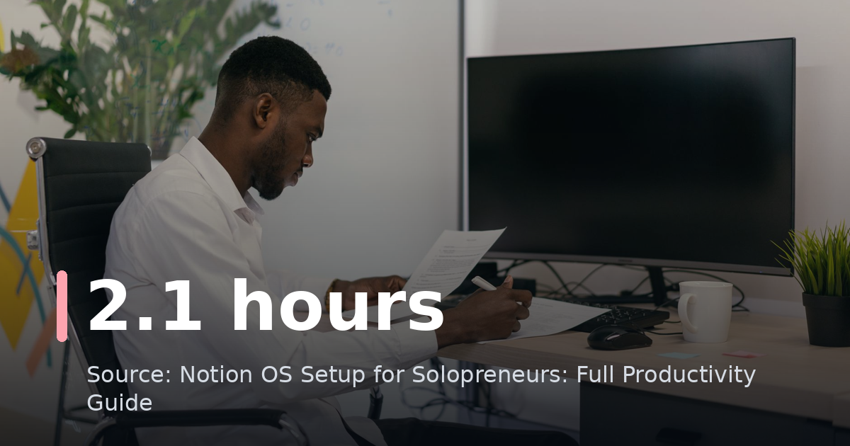 Notion OS Setup for Solopreneurs: Full Productivity Guide