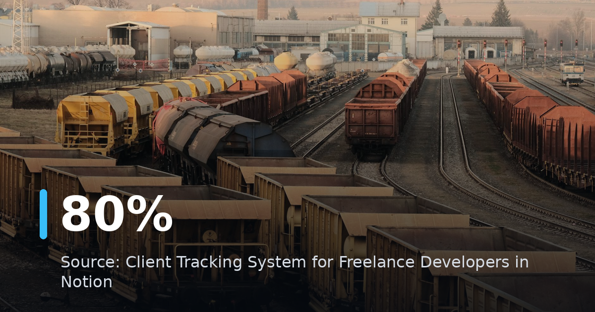 Client Tracking System for Freelance Developers in Notion