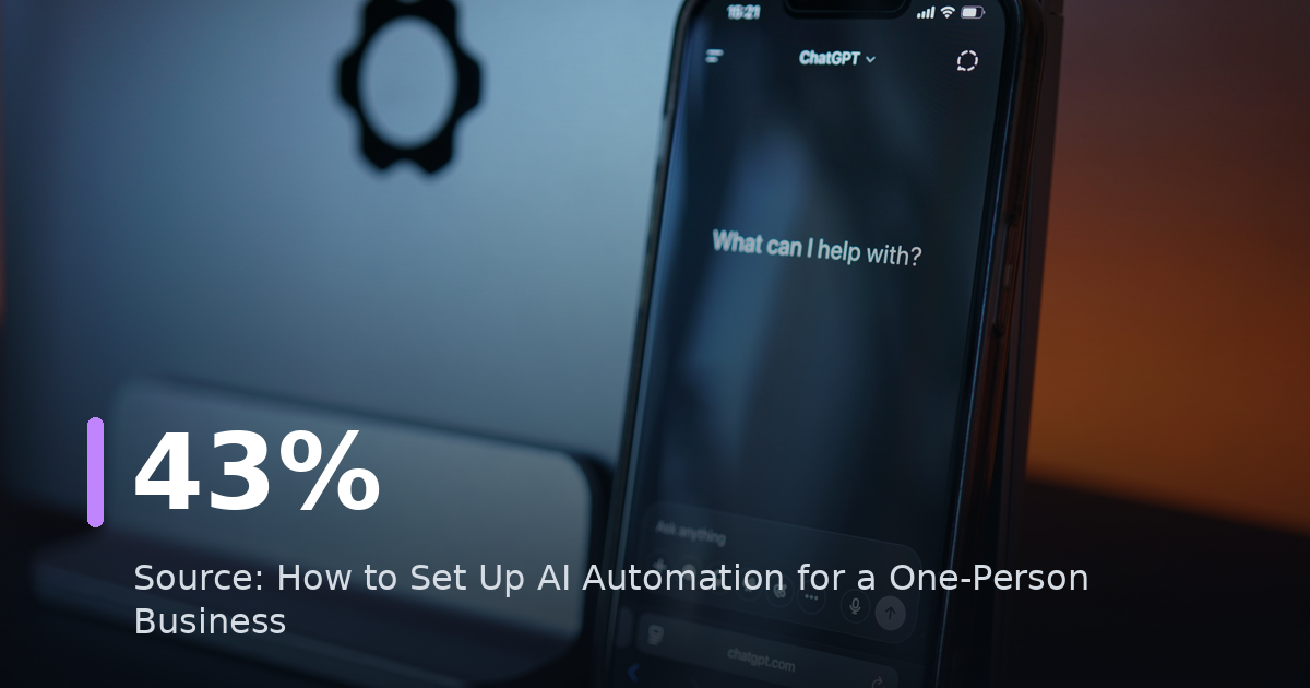 How to Set Up AI Automation for a One-Person Business