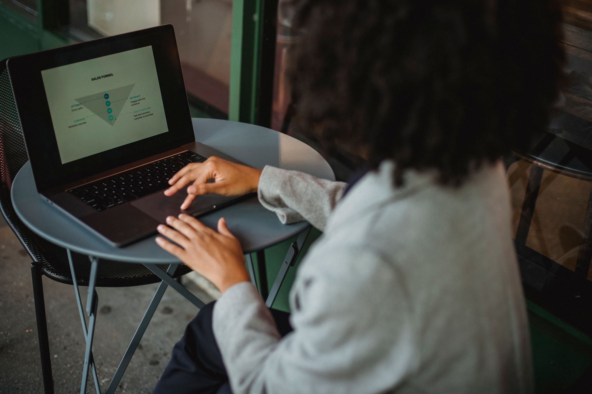 Scaling Your Business to $3000+ Monthly Revenue