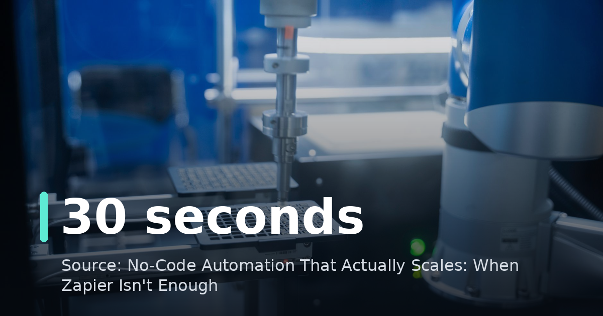 No-Code Automation That Actually Scales: When Zapier Isn't Enough