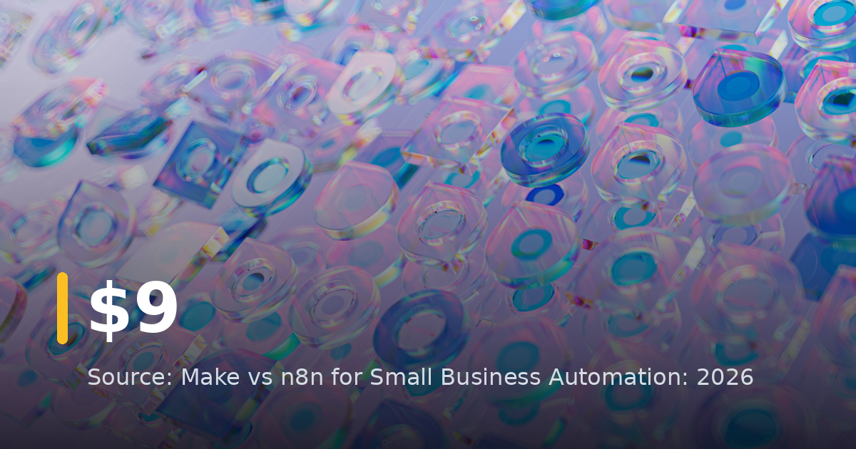 Make vs n8n for Small Business Automation: 2026