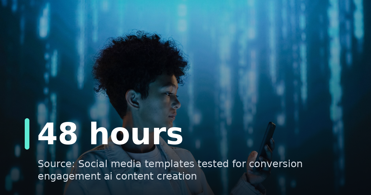 Social media templates tested for conversion engagement ai content creation