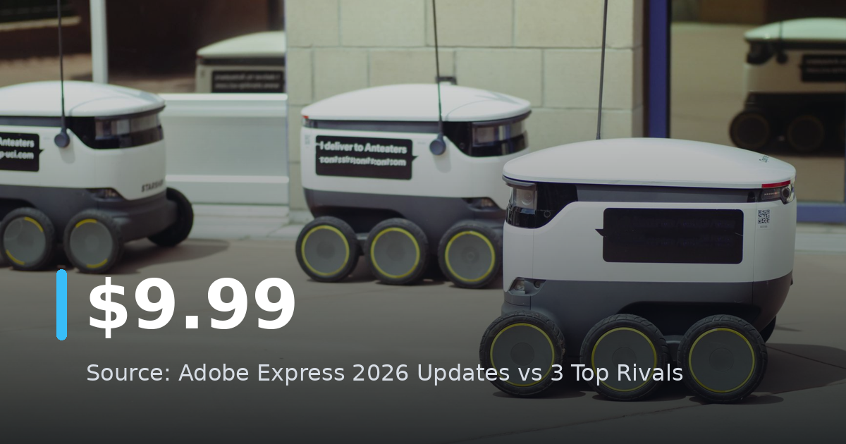 Adobe Express 2026 Updates vs 3 Top Rivals