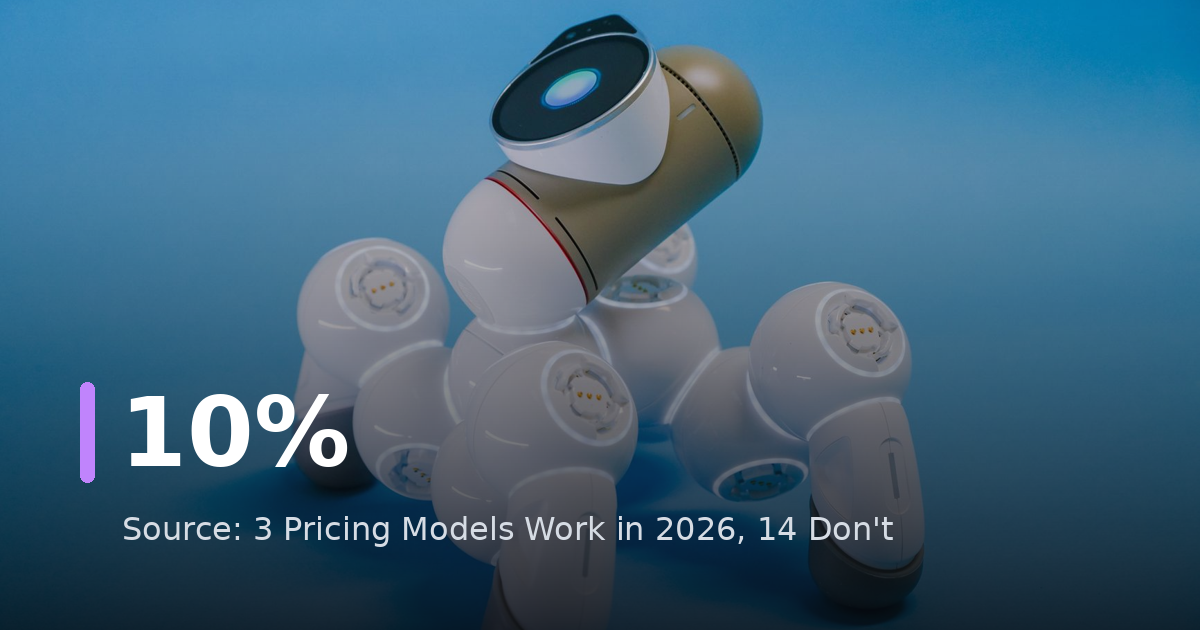 3 Pricing Models Work in 2026, 14 Don't