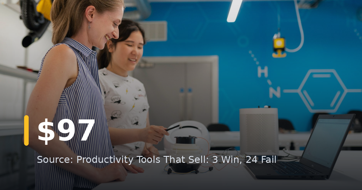 Productivity Tools That Sell: 3 Win, 24 Fail