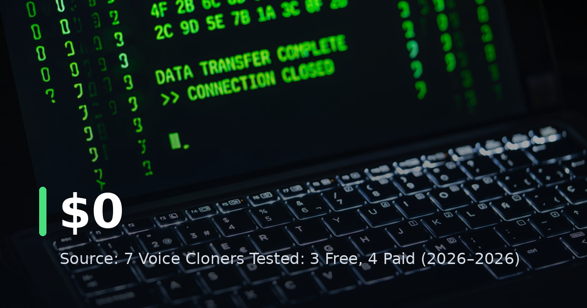 7 Voice Cloners Tested: 3 Free, 4 Paid (2026–2026)