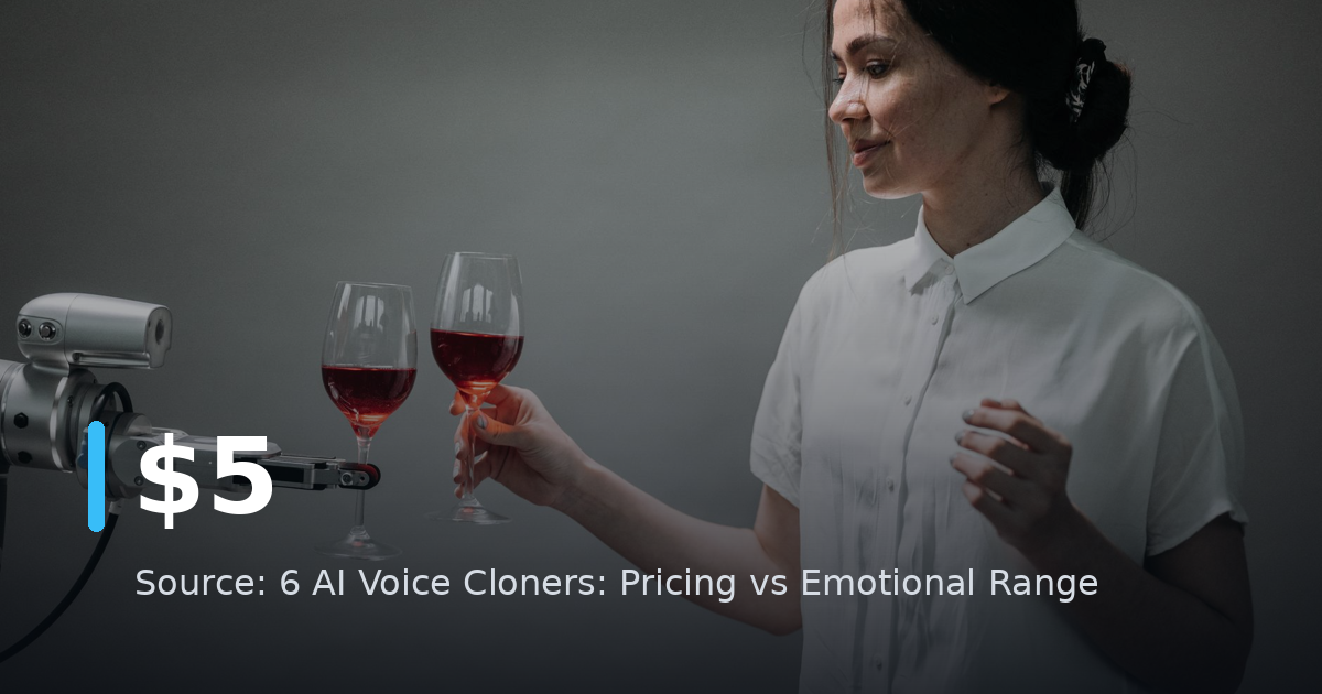 6 AI Voice Cloners: Pricing vs Emotional Range