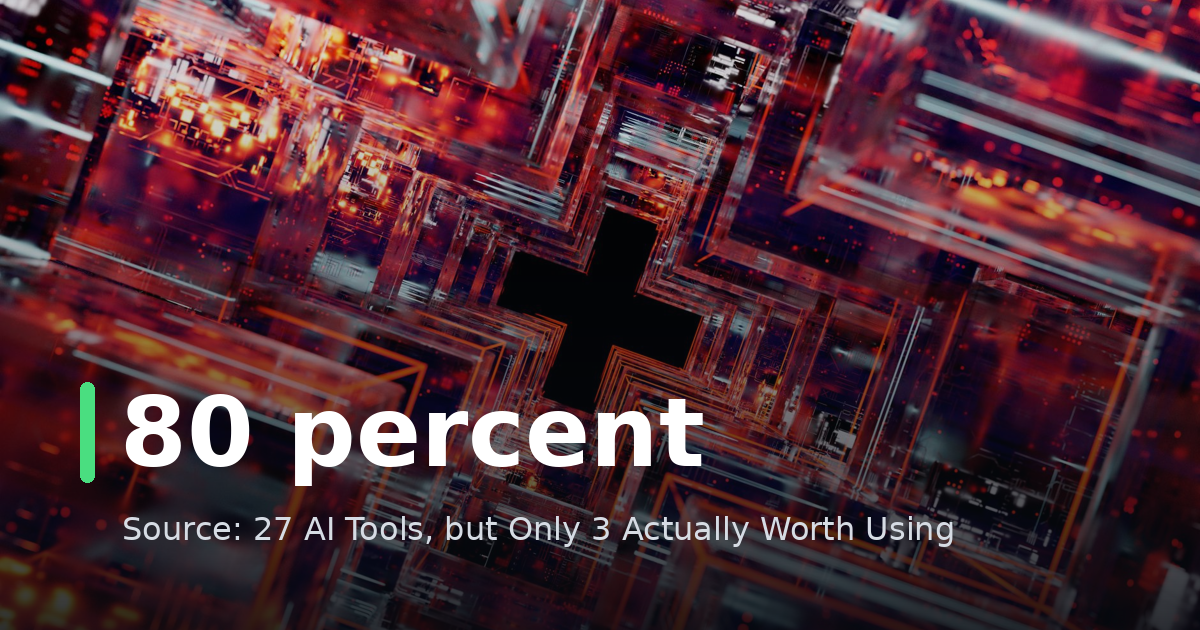 27 AI Tools, but Only 3 Actually Worth Using