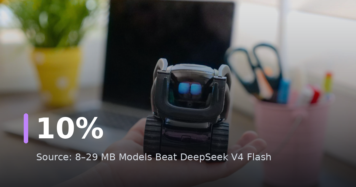 8–29 MB Models Beat DeepSeek V4 Flash