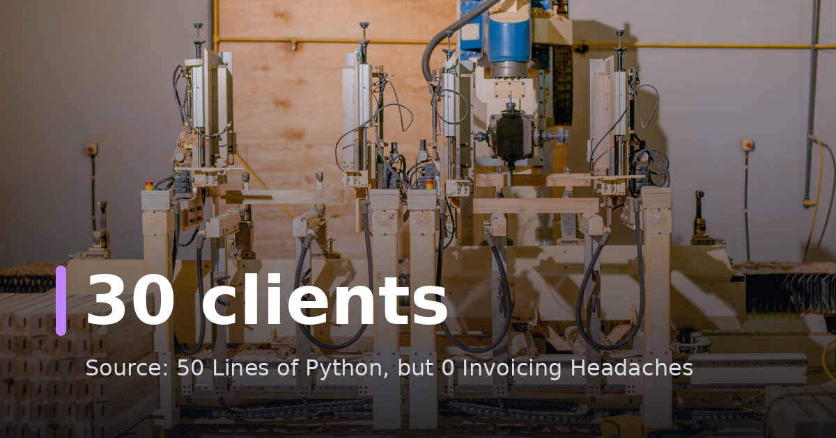 50 Lines of Python, but 0 Invoicing Headaches