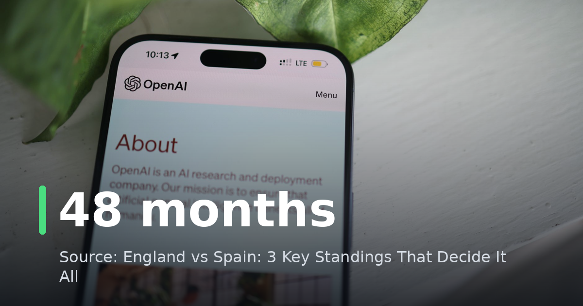 England vs Spain: 3 Key Standings That Decide It All