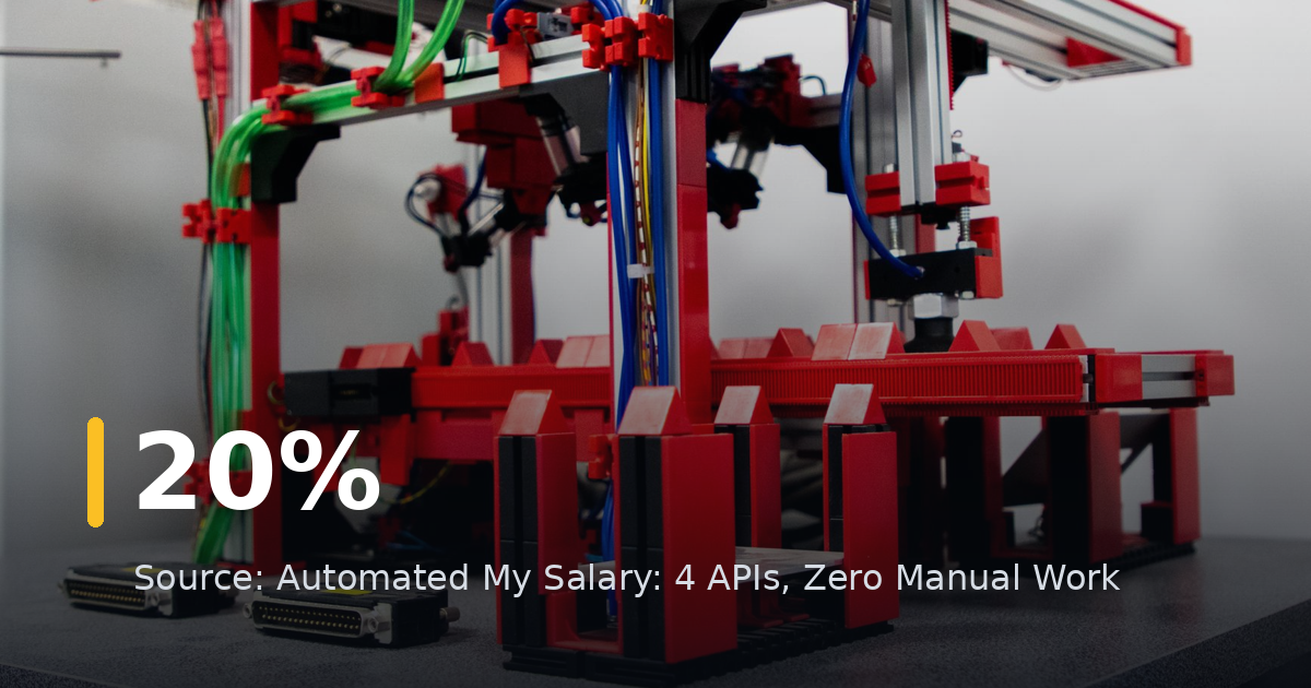 Automated My Salary: 4 APIs, Zero Manual Work