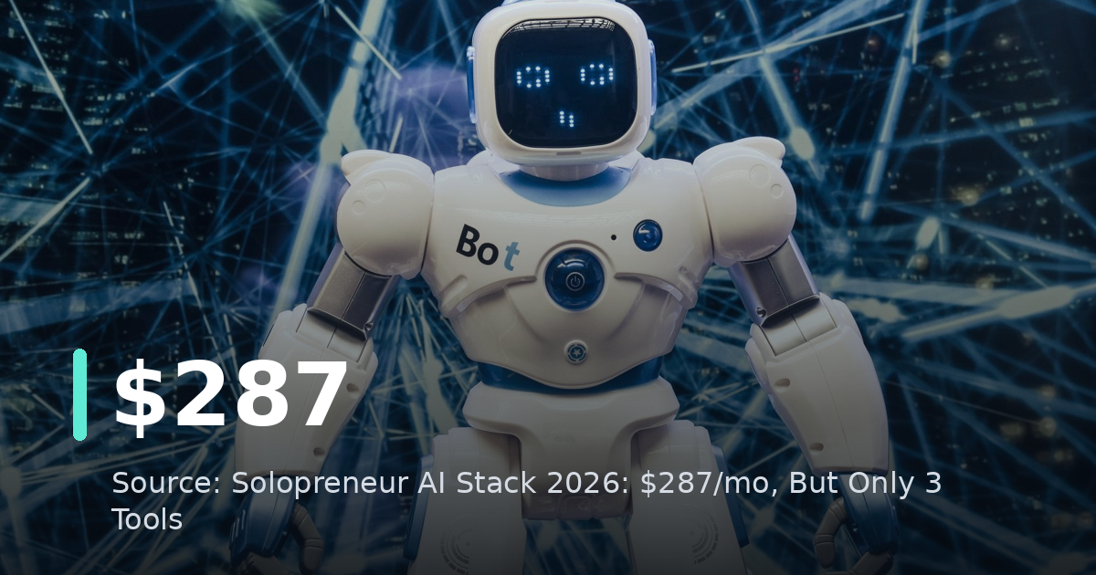 Solopreneur AI Stack 2026: $287/mo, But Only 3 Tools