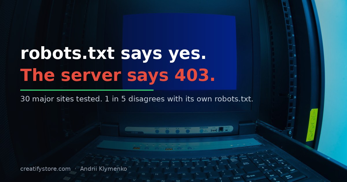 robots.txt says yes, the server says 403